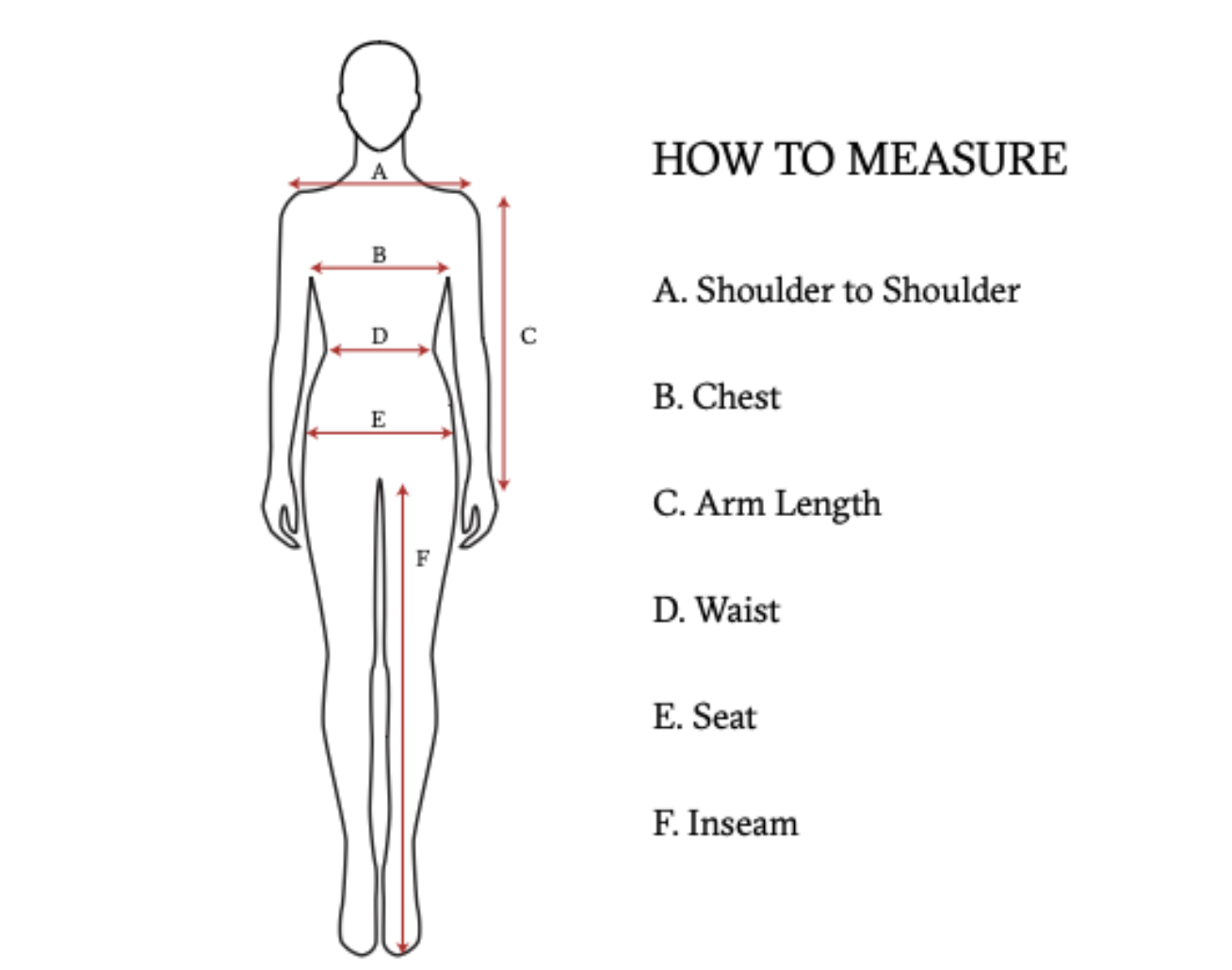 How to Measure.png